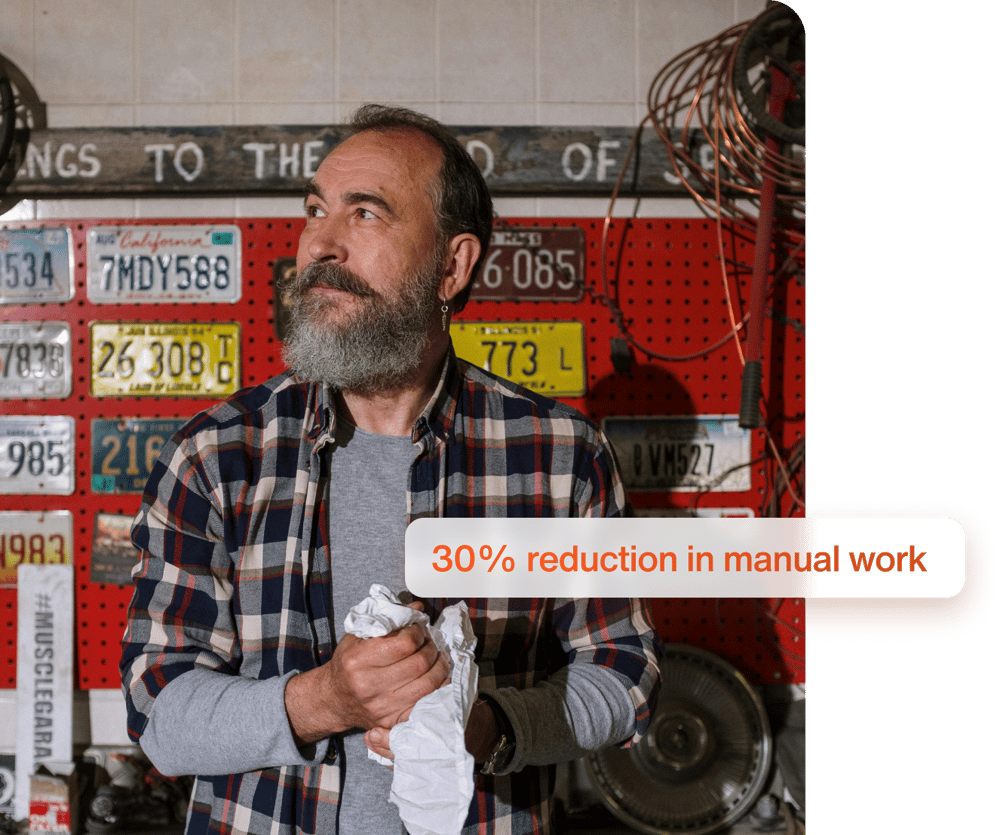 Ärendehantering 30%