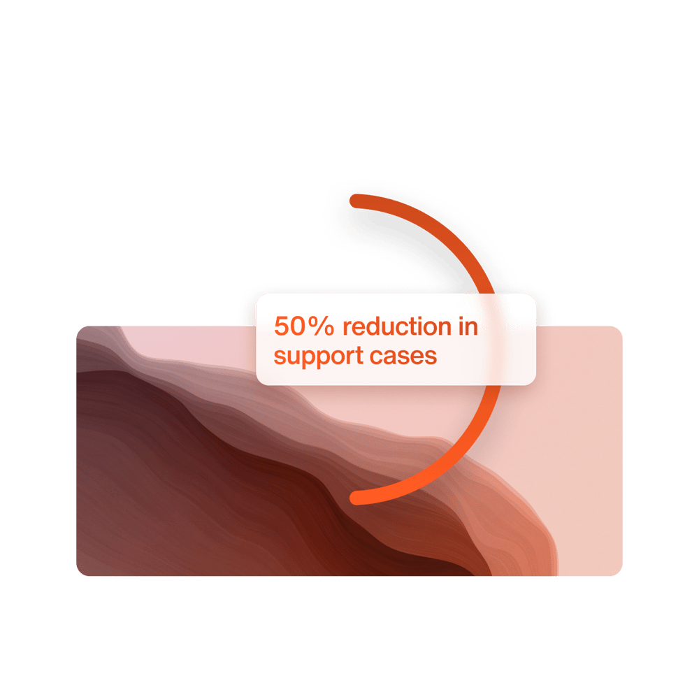 Knowledge 50%