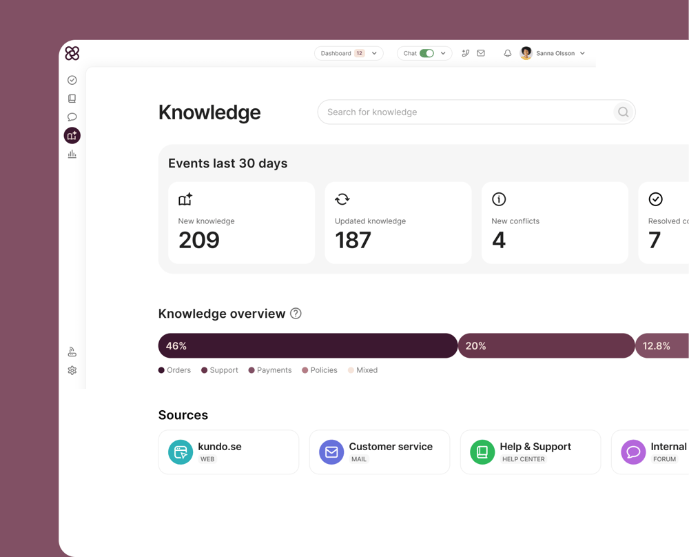 Knowledge_NO