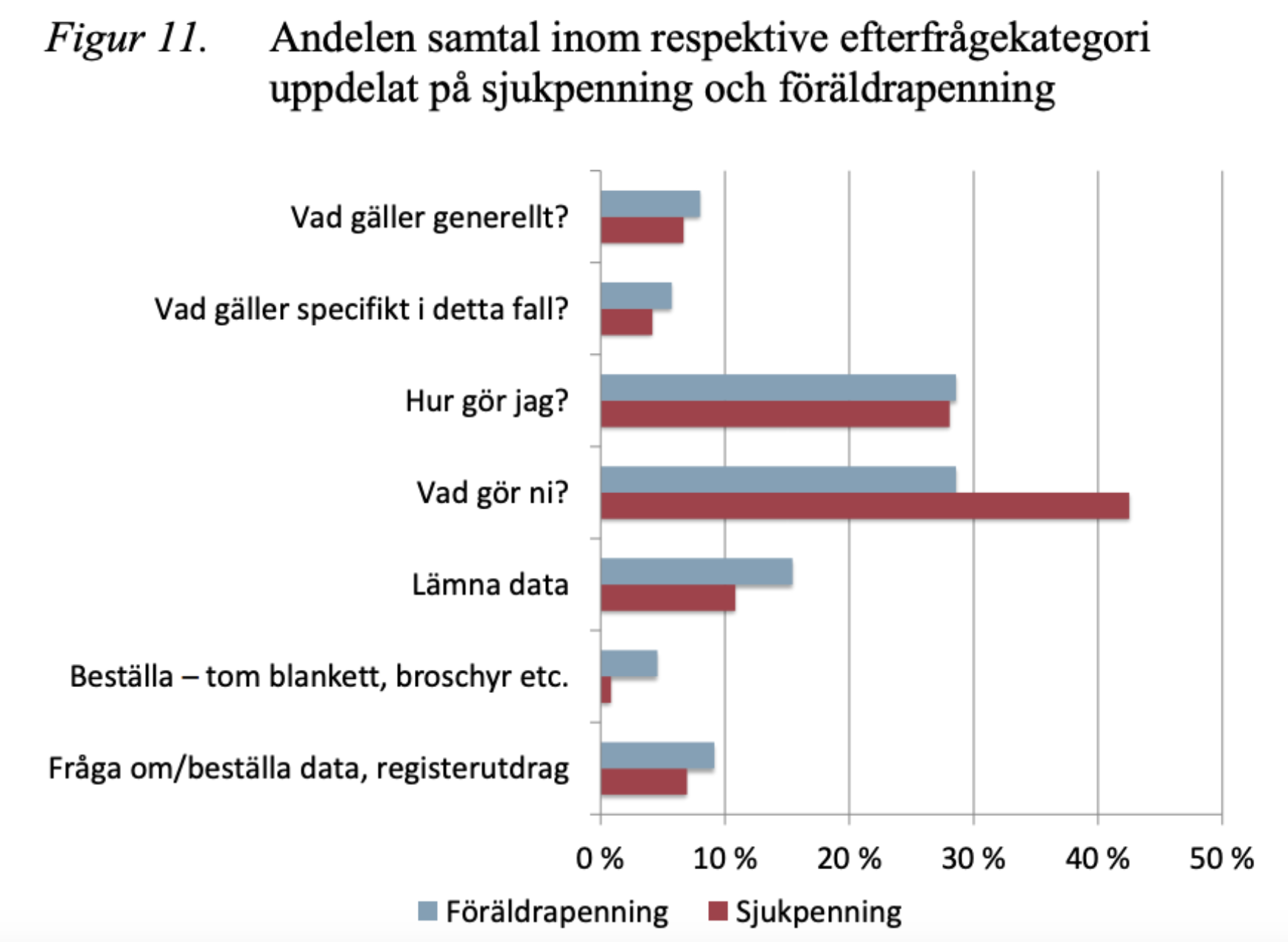 Skärmavbild 2019-03-13 kl. 12.55.33